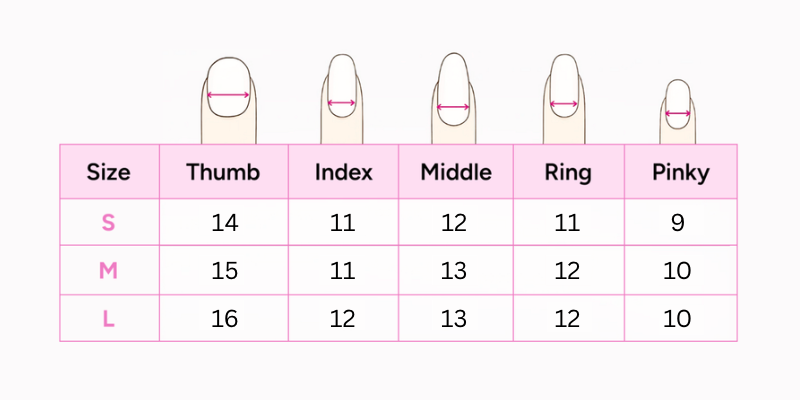 Short Almond size chart