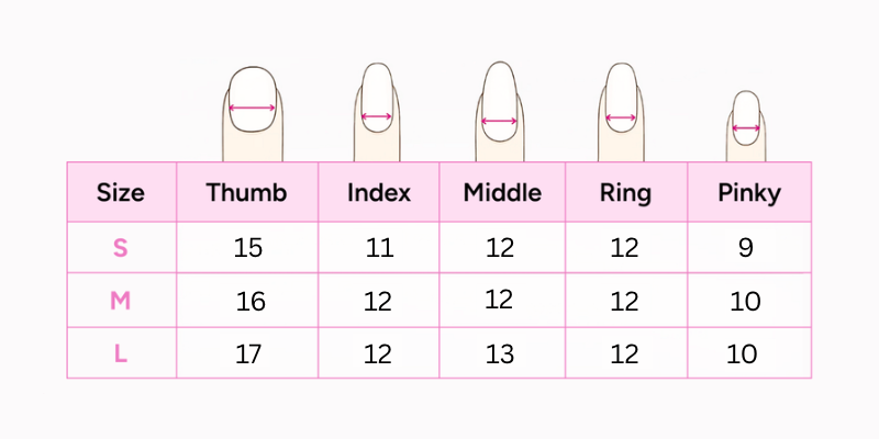 Medium Coffin size chart