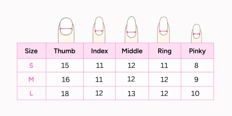 Long Coffin size chart