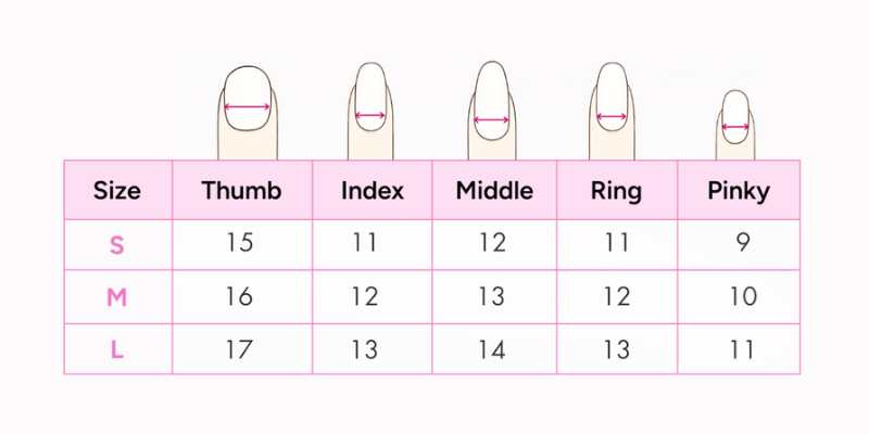 Medium Almond size chart